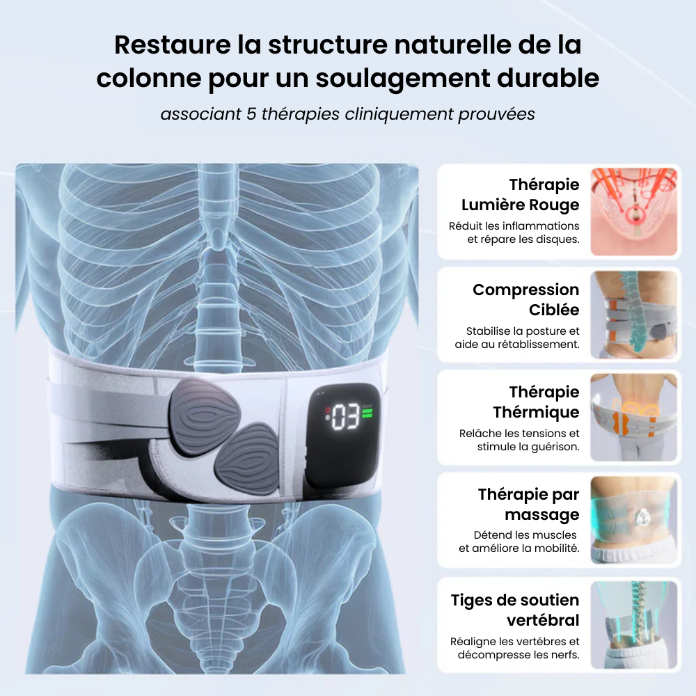 Nervalis™ Ceinture de soutien thérapeutique