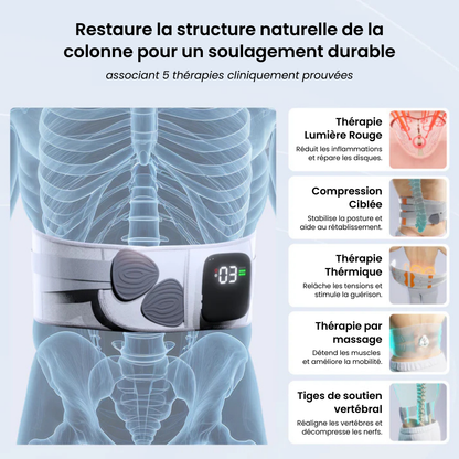 Nervalis™ Ceinture de soutien thérapeutique