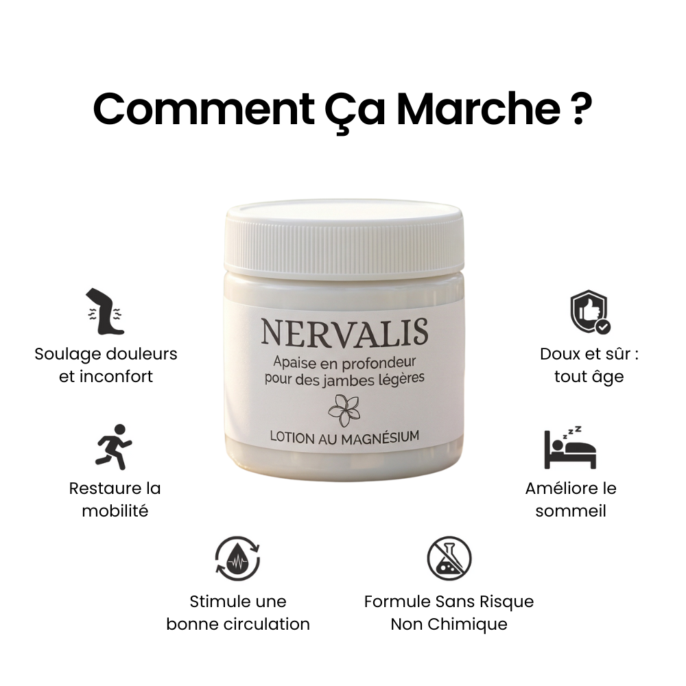 Nervalis – Crème Apaisante Pour Jambes Gonflées ( Lot de 80 )